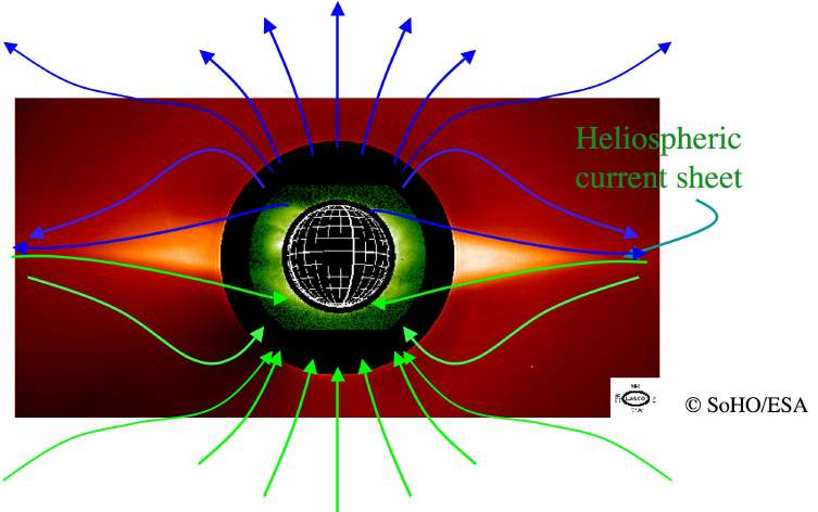 Première observation d'un switchback magnétique dans la couronne solaire